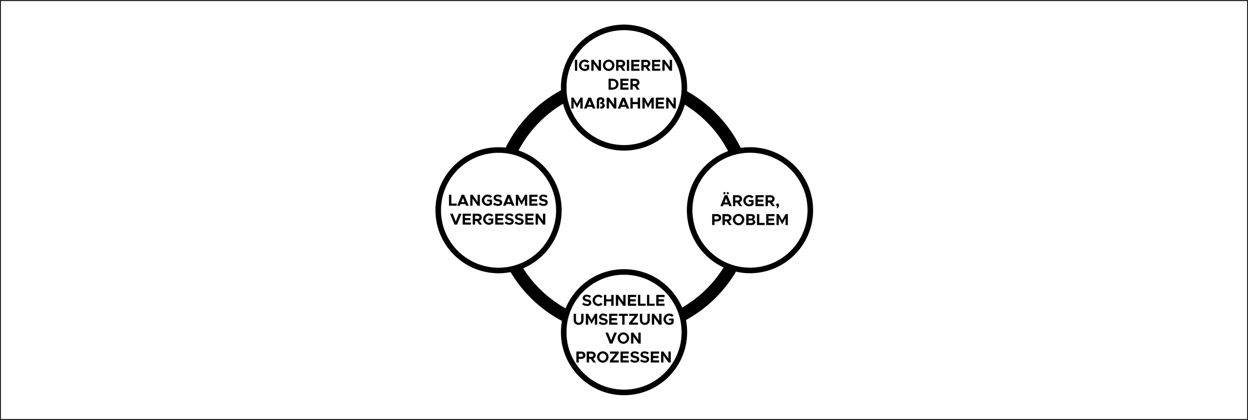 GRÜNDE_FÜR_HINTERGRUNDPRÜFUNGEN.png